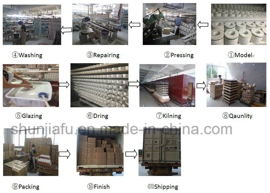 China Pottery Crafts Kreative Inneneinrichtung Rauch R&uuml;ckfluss Weihrauchbrenner