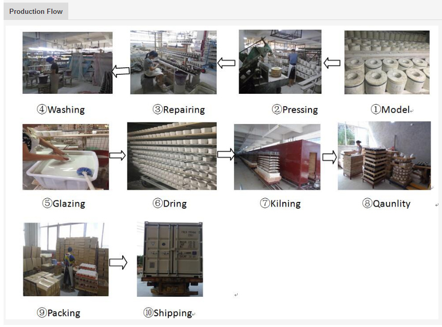 Promotion Geschenke Mini Keramik Eule Blumentopf